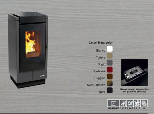 THERMOROSSI MON AMOUR PELLET STOVE ONLY