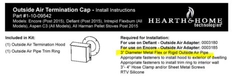 VERMONT OUTSIDE AIR/EXTERNAL TERMINATION CAP KIT FOR ALL STOVES